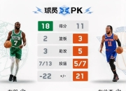 开云体育APP下载-刚刚焦点：凯尔特人击败，球迷沸腾的简单介绍