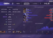 开云体育官网-包含GEN鏖战JDG，Viper关键制胜的词条