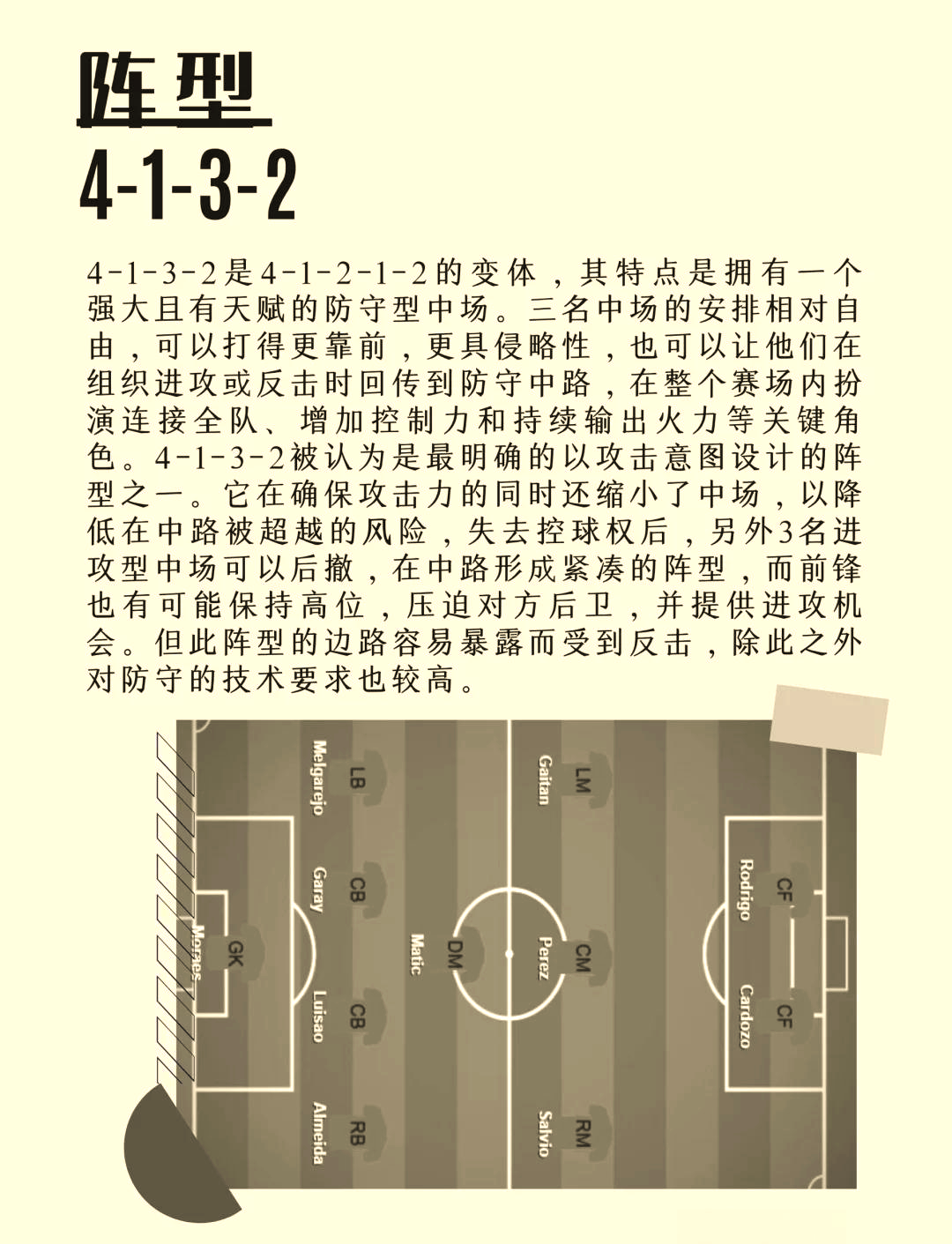 各队战术打法巧妙变化，实力对比无法轻忽