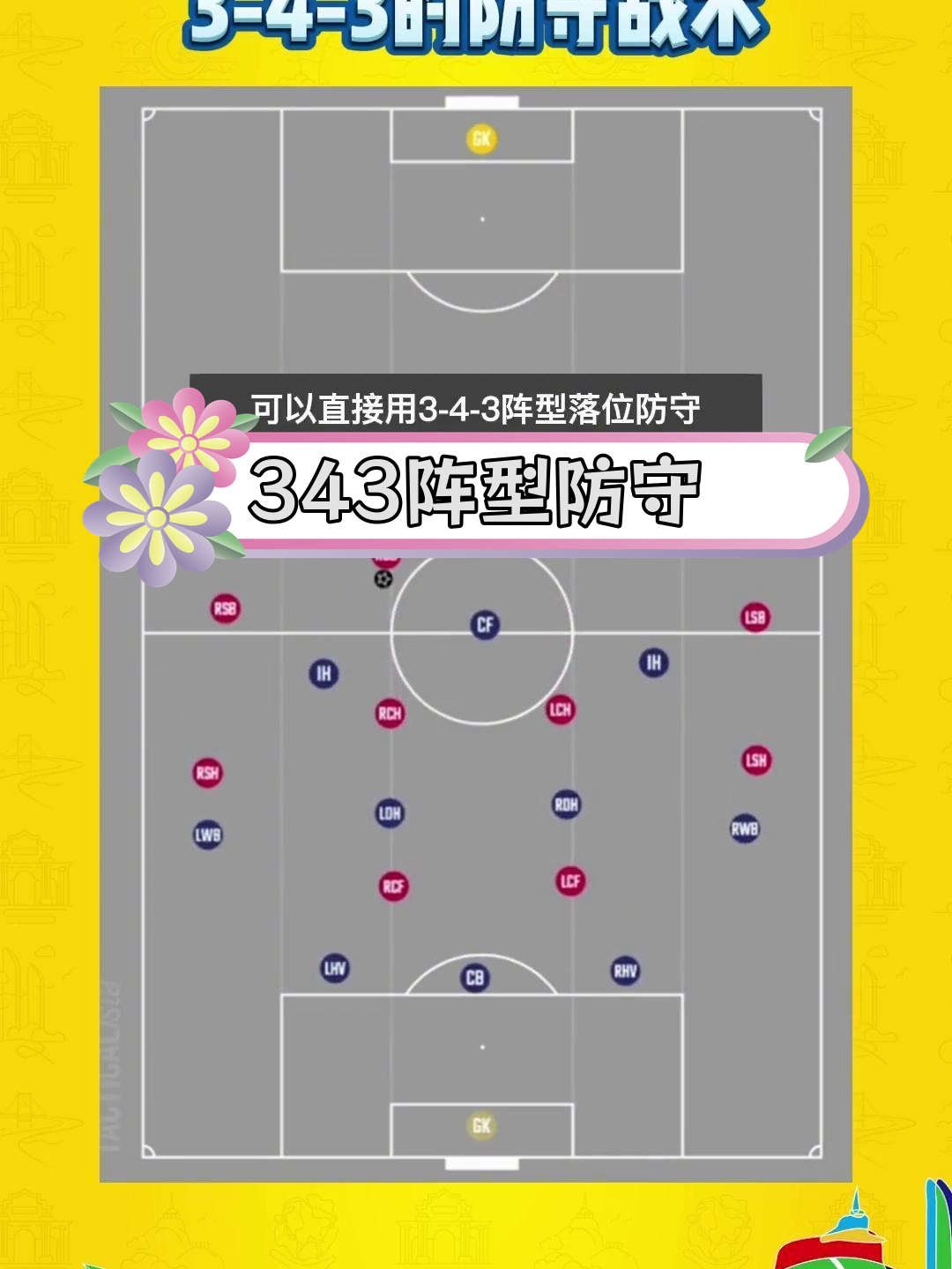 各队战术打法巧妙变化，实力对比无法轻忽