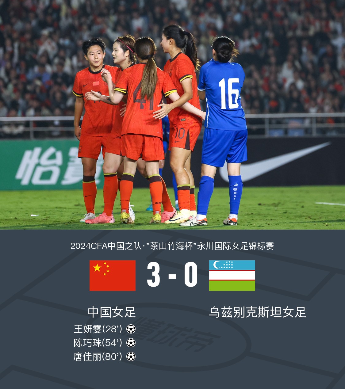 包含国际足球赛事：中国女足再获佳绩谱写新篇章的词条