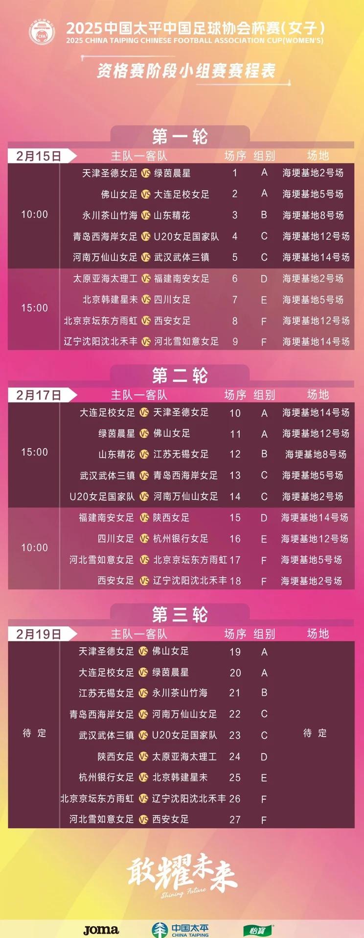 精英女足备战国际杯赛，迎接挑战，一往无前的简单介绍
