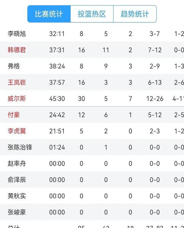 球队实力均衡，场上角逐异常激烈，胜负不分的简单介绍