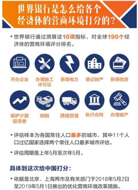 包含霍芬海姆赢球破冰，排名逐渐上升的词条
