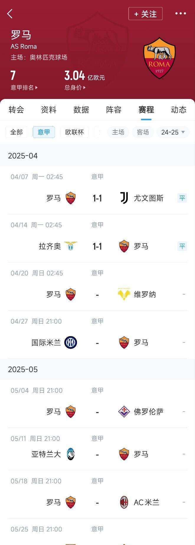 罗马继续保持不败，积分榜前列的简单介绍