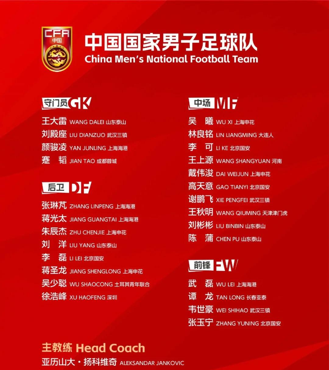 中国足协对足球培训营的发展方向和要求