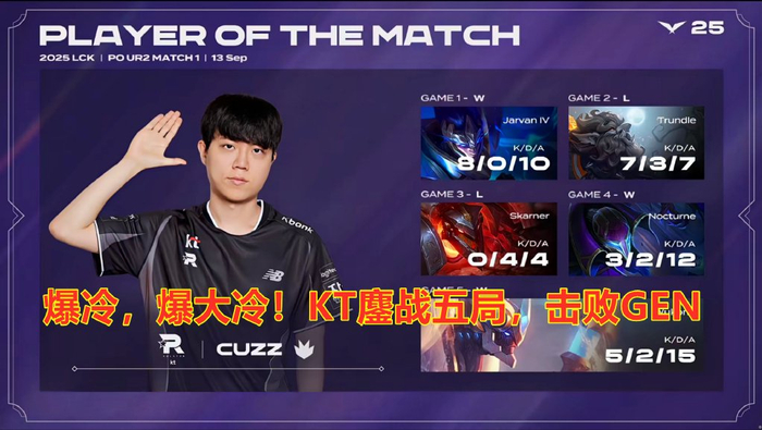 包含GEN鏖战JDG，Viper关键制胜的词条