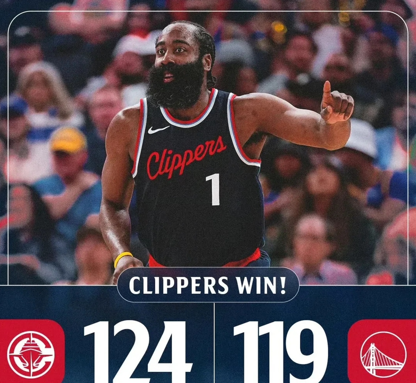 火箭客场负于灰熊，哈登独砍38分