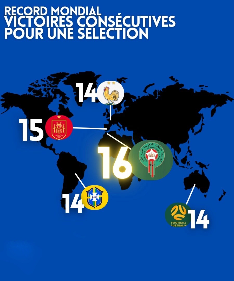 欧冠决赛焦点战,洪都拉斯淘汰摩洛哥 欧冠决赛焦点战,洪都拉斯淘汰摩洛哥